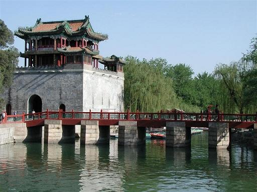 Kína legismertebb, legszebb városai